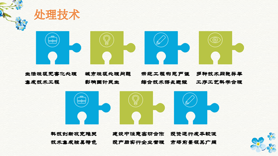 居民生活固体废物——生活垃圾可行性研究报告(18环境刘姝君)_11